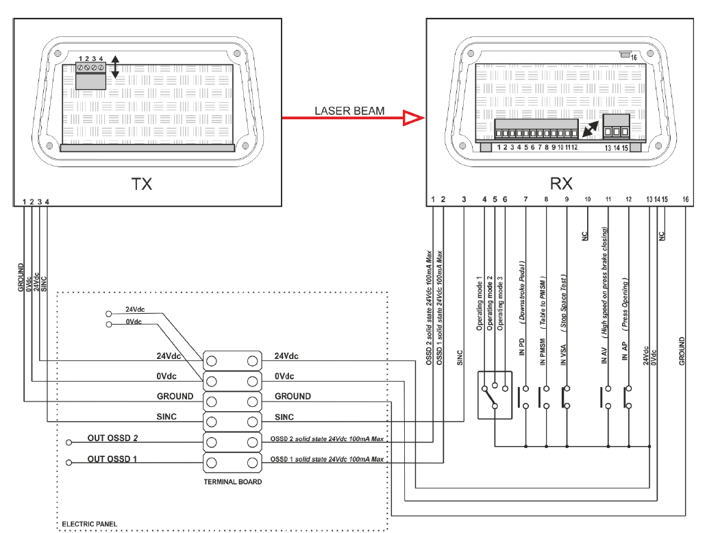 Circuit Diagram