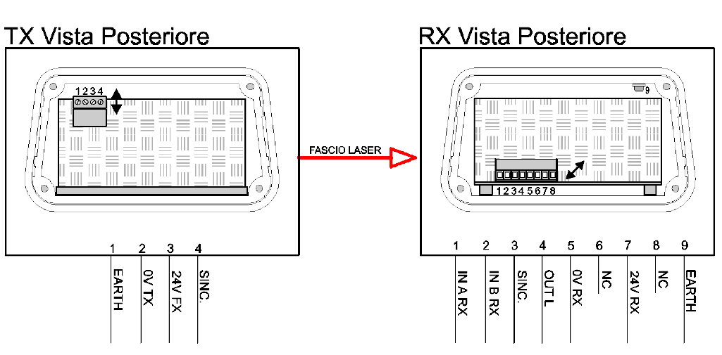 Circuit diagram